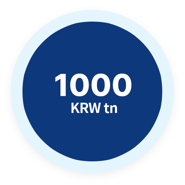 1000 KRW tn