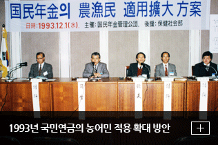 1993년 국민연금의 농어민 적용 확대 방안