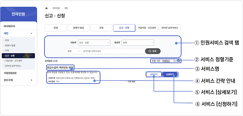 pc화면에서 신고신청 화면