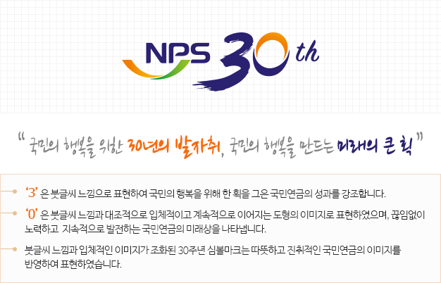 NPS 30th - np ູ  30 ,  ູ  ̷ ū ȹ. - 3  ױ۾  ǥϿ  ູ   ȹ  ο  մϴ. - 0  ױ۾   ṵ̈  ̾  ̹ ǥϿ, Ӿ ϰ  ϴ ο ̷ Ÿϴ. - ױ۾  ü ̹ ȭ 30ֳ ɺũ ϰ  ο ̹ ݿϿ ǥϿϴ.